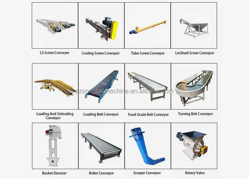 Conveyor