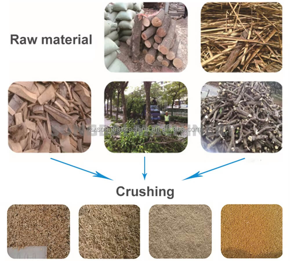 Diesel Engine Wood Crusher