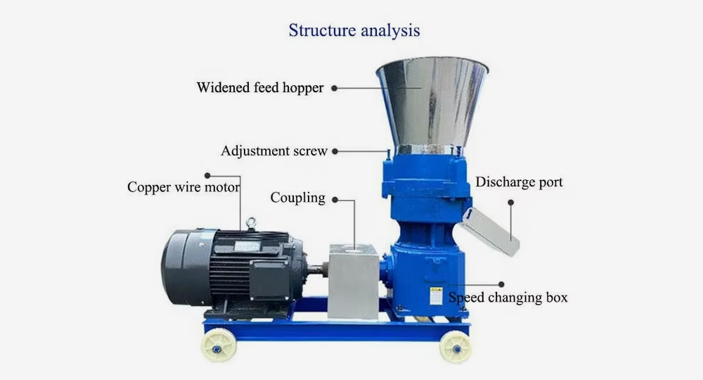 Electric Feed Pellet Machine