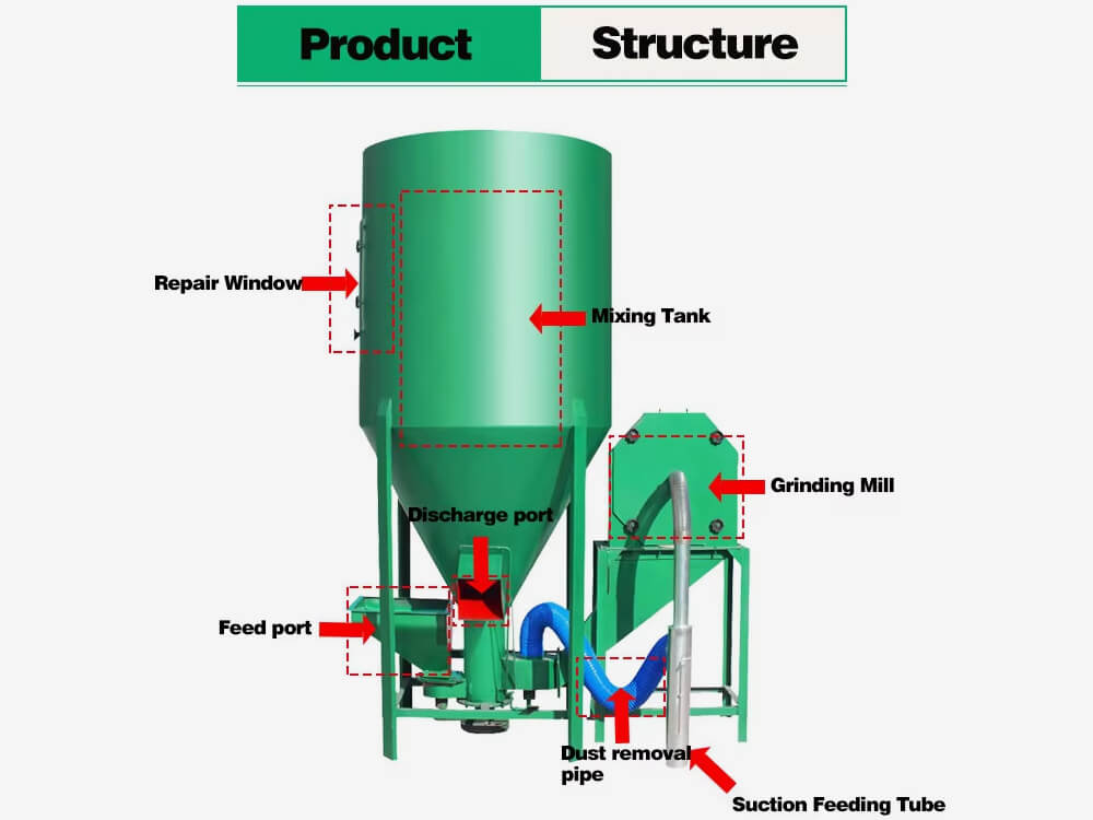 Feed Crusher Mixer