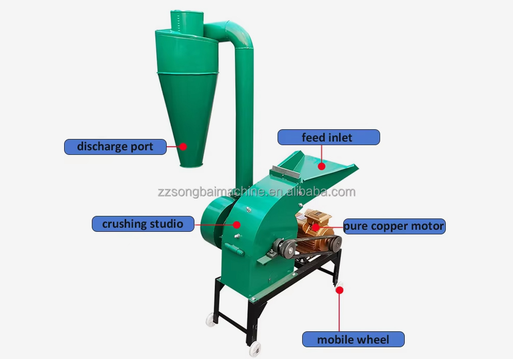 Feed Hammer Mill Crusher