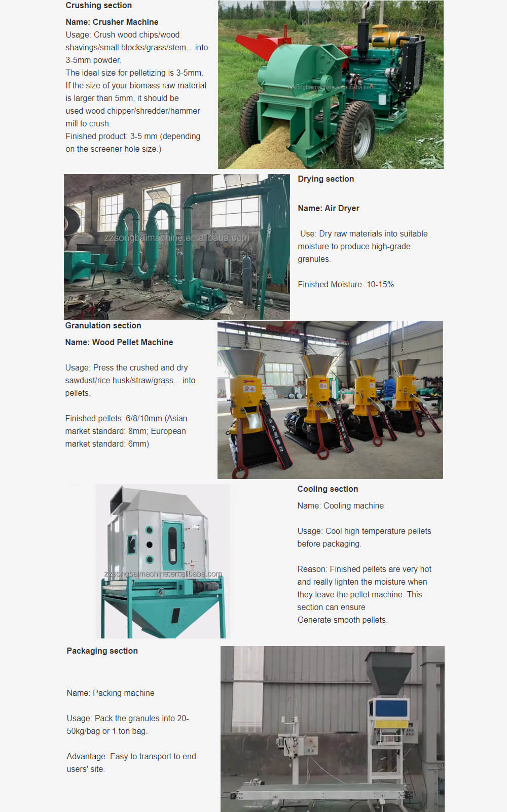 Wood Pellet Production Line