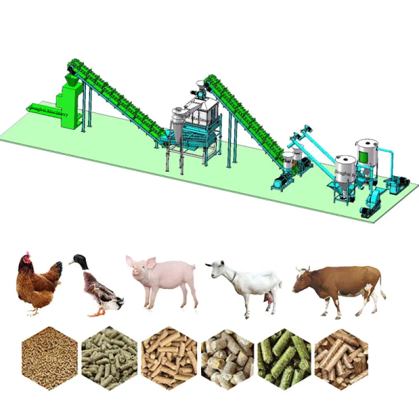 Pellet Machinery, Crusher, Mixer, Cooler, Packing MachineOEM Feed Production Line