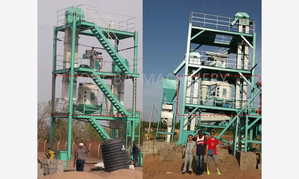 feed pellet production line